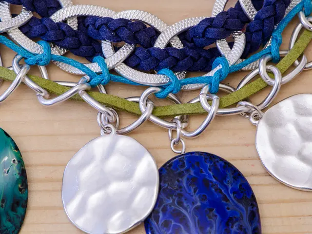 Stock market's Dow Jones index falters amid China's caution regarding potential escalation of trade...