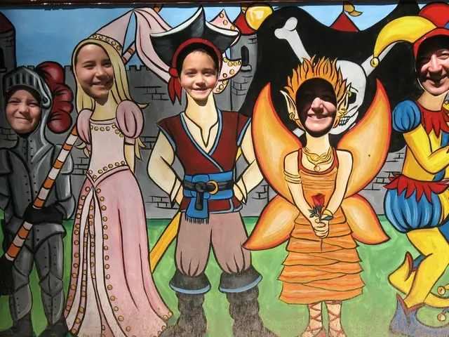 Guide to Procuring Capital for Animation Through 5 Strategies