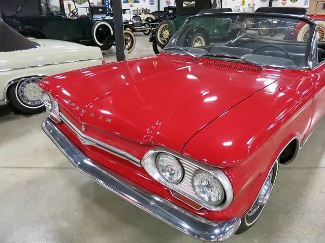 Analysis: Upcoming Auction Preview – WB & Sons, Set for July 19