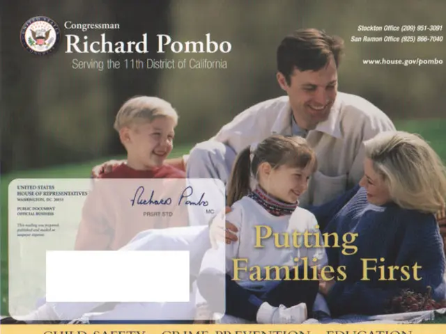 Regulation of Investments by Family and Associates