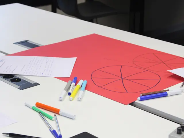 Bitcoin Rainbow Chart: A Guide to its Utilization