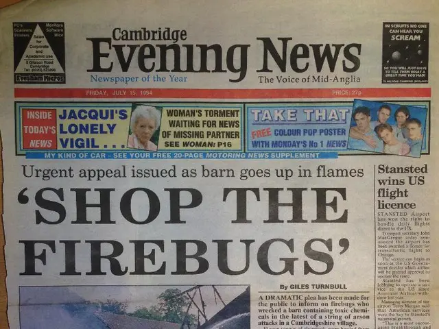 Increase in European Investors' Participation