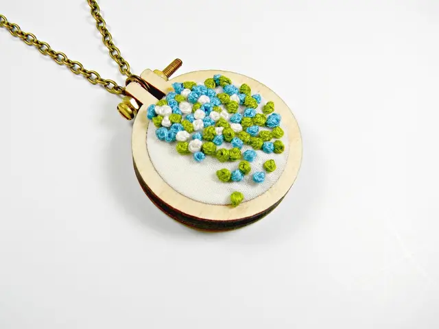 Stock Price Climbs 3.6% over $22 amid Increased Trading Activity as Breakthrough Structure Emerges