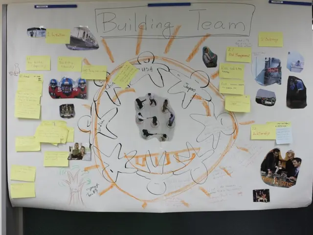 Unexpected Termination Occurs