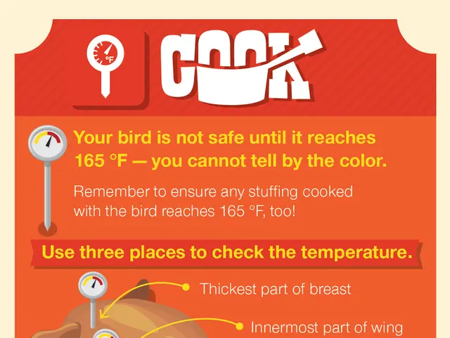 College education led NFL star Von Miller to bird farming interest, which he transformed into...