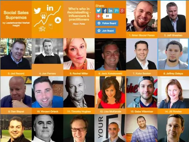 Investment Management firm unveils tailor-made, tax-efficient portfolio strategies aimed at...