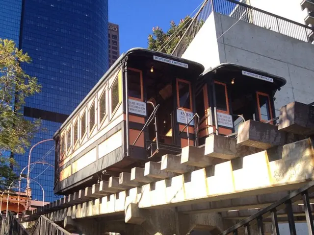 Precision in railway operations is best attained through Swiss expertise