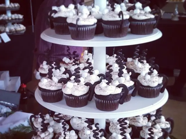 Rapid Expansion Forecasted for Mulch Film Industry, Projected at 8.9% Annual Growth Rate till 2034