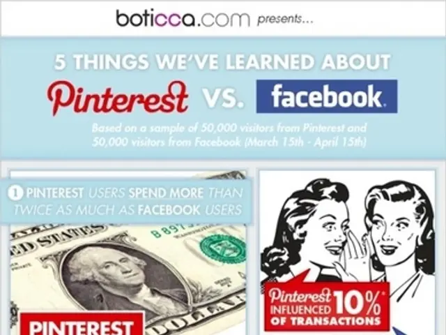 Central Bank of the UK maintains anticipated interest rates as announced